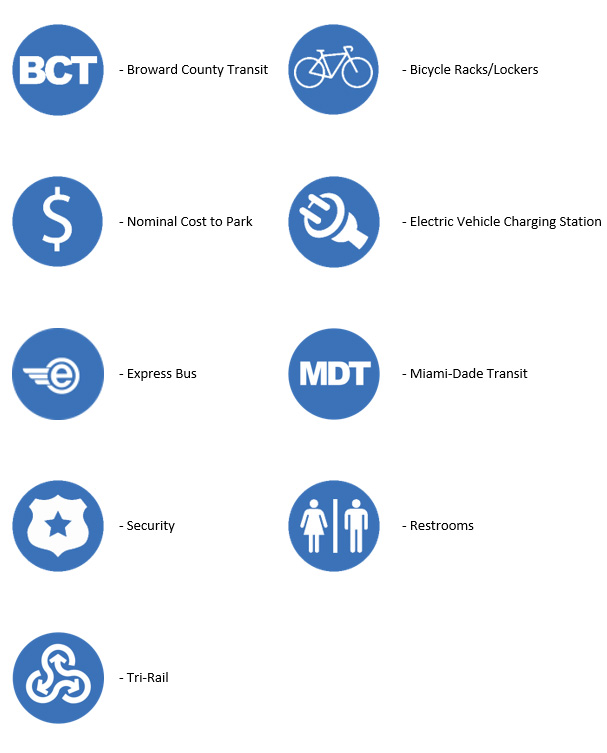 Park And Ride In North Miami Dade 1800234ride